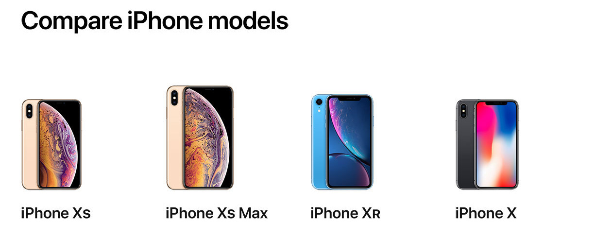 iPhone Comparison | Harvey Norman Australia